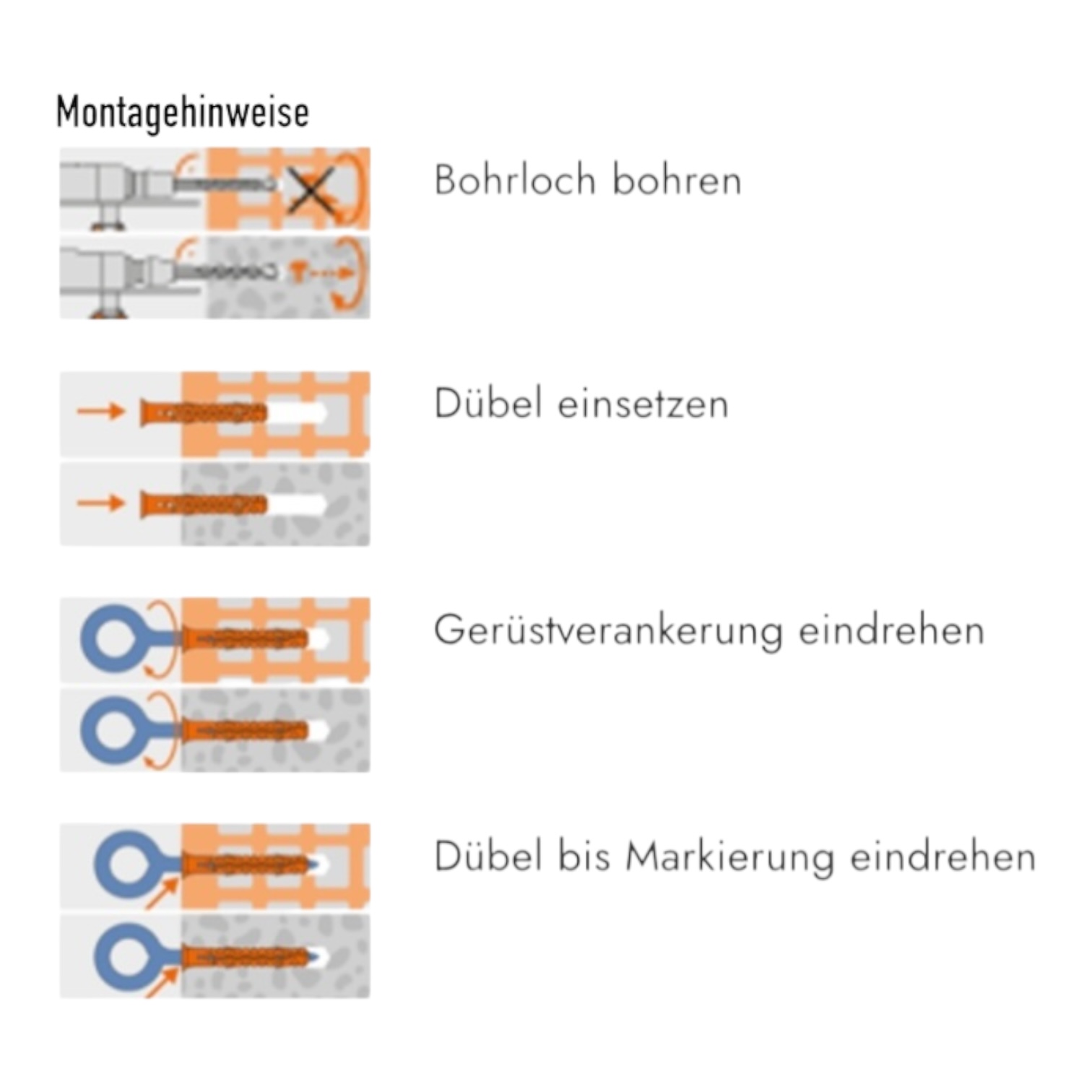 Kunststoff Gerüstdübel